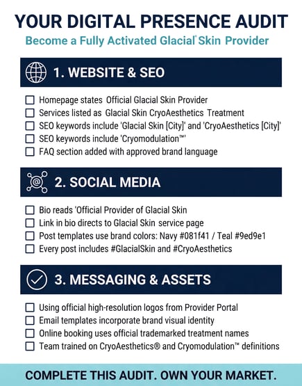 Your Digital Presence Audit_ The Glacial Skin® Provider Checklist